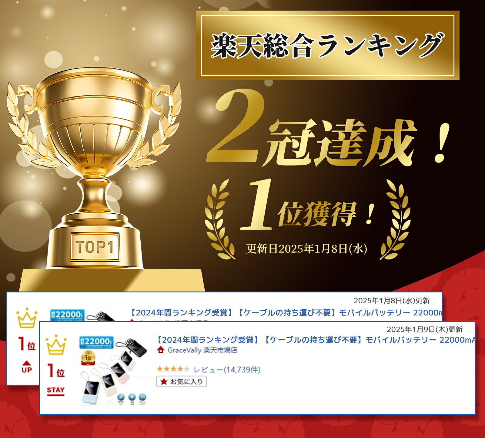 【総合ランキング1位】＼クーポン＆P5倍で1,869円！／【ケーブルの持ち運び不要】モバイルバッテリー 22000mAh 大容量 軽量 小型 防災ライト 4台同時充電 iPhone/Type-Cケーブル内蔵 急速充電 LED残量表示 スマホ充電器 iPhone/Android 全機種対応 PSE認証 旅行/出張