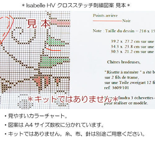 クロスステッチ刺繍図案 Isabelle HV イザベルHVLaisse parler ton coeur 子ども