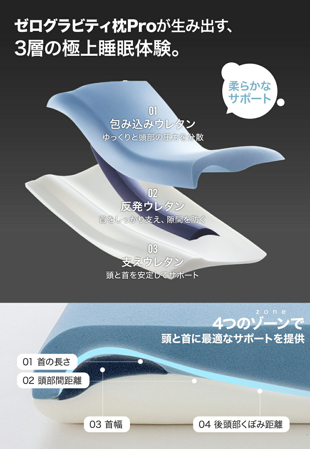 【枕カバー付き】 ゼログラビティ 枕 まくら 低反発枕 高反発枕 通気性 横向き寝用枕 うつぶせ寝 柔らかい 肩こり 首こり 快眠枕 いびき対策 安眠枕 寝返りしやすい よく眠れる 蒸れない 呼吸しやすい 耳が痛くならない 体圧分散枕 [3]