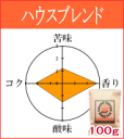 ハウスブレンド 自家焙煎 / 豆のまま・挽 [ コーヒー豆 (グラム) 100g 200g 500g 1.0kg 2.0kg 5.0kg ] 2