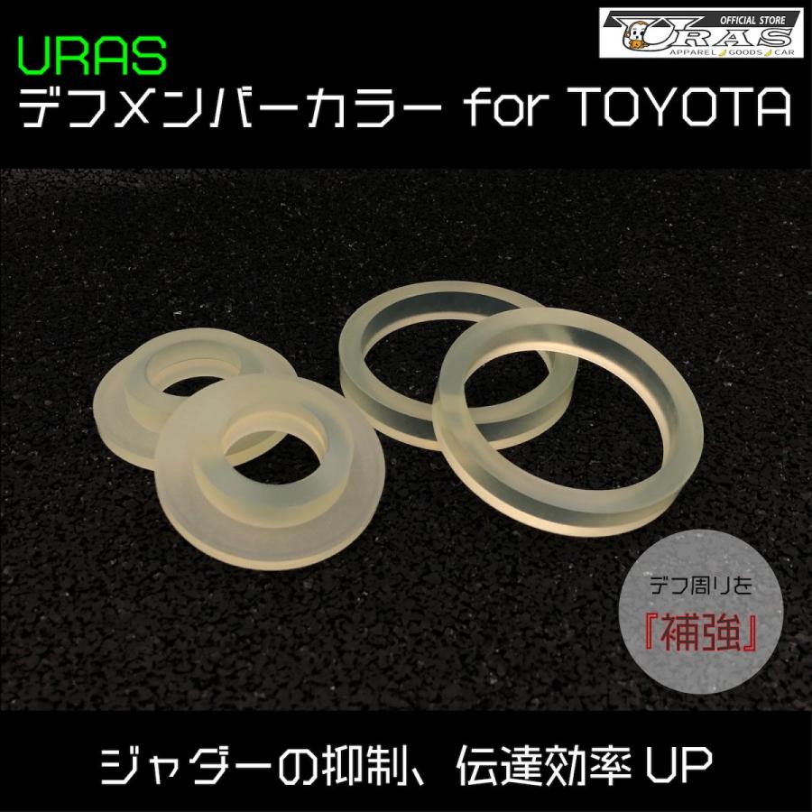 デフメンバーカラー　マークII チェイサー　クレスタ　アルテッツァ　JZ SXE デフ　メンバー　カラー　ブッシュ　URAS デフメンバーカラー