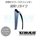 オーバーフェンダー 汎用 ワークスフェンダー 送料無料 70mm 左右 セミワークスフェンダー逆反りタイプ URAS