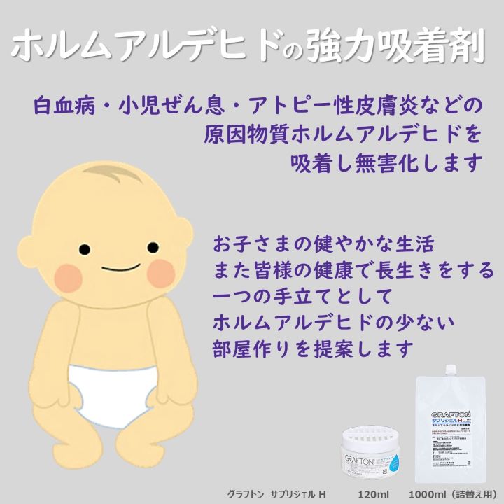 ホルムアルデヒド除去ジェル｜赤ちゃん・子ども・妊婦に安心！置くだけ簡単＆長期間持続｜シックハウス・アレルギー・小児ぜん息対策に｜サプリジェルH 120ml 2
