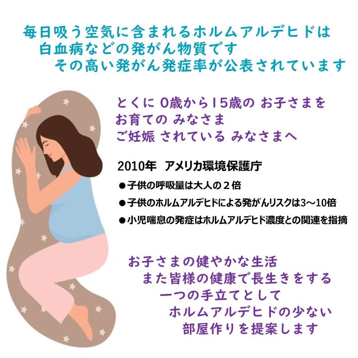 ホルムアルデヒド除去ジェル｜赤ちゃん・子ども・妊婦に安心！置くだけ簡単＆長期間持続｜シックハウス・アレルギー・小児ぜん息対策に｜サプリジェルH 120ml 3
