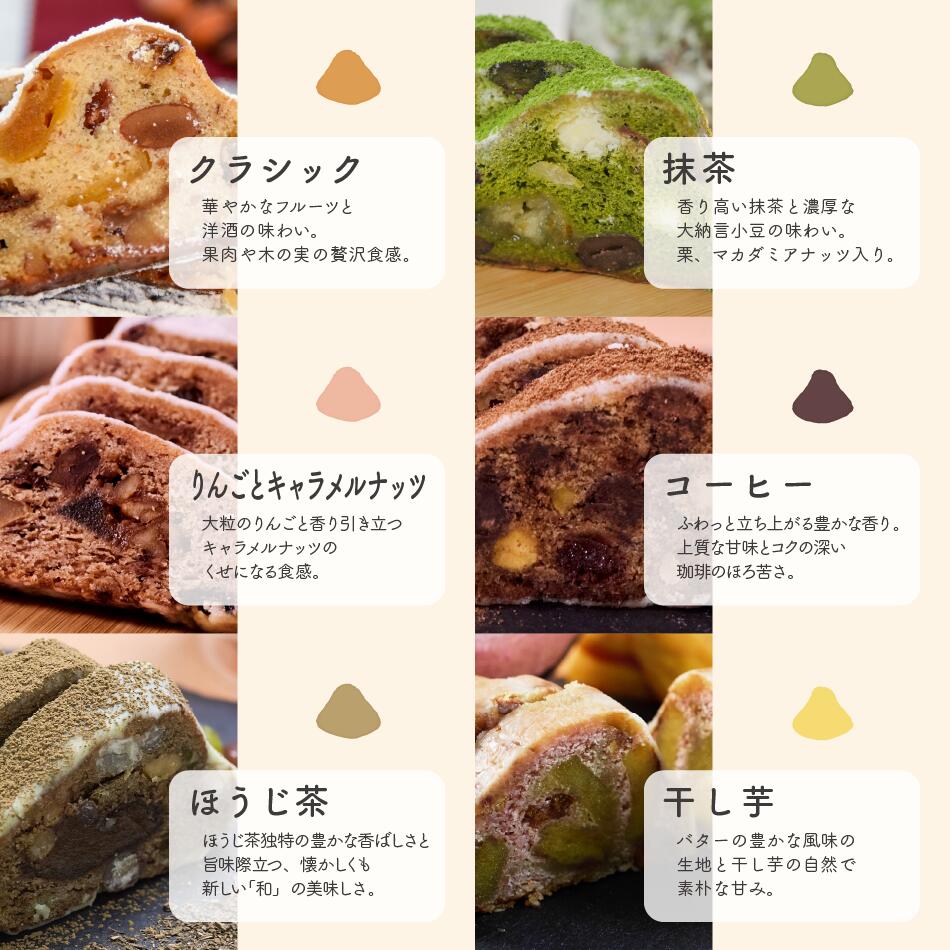 ����ȥ�� ����ȥ졼�� ���٤� 2�� ���å� �ۥ磻�ȥǡ� ����� ������ ���ۻ� ������ �졼���� �ե롼�� �� �μ� ��� �����ҡ� �ۤ����� ������ �֥롼�٥꡼ ���ȥ��٥꡼ ���祳 ���� �Х��� ���� ���ե� �������� ��������