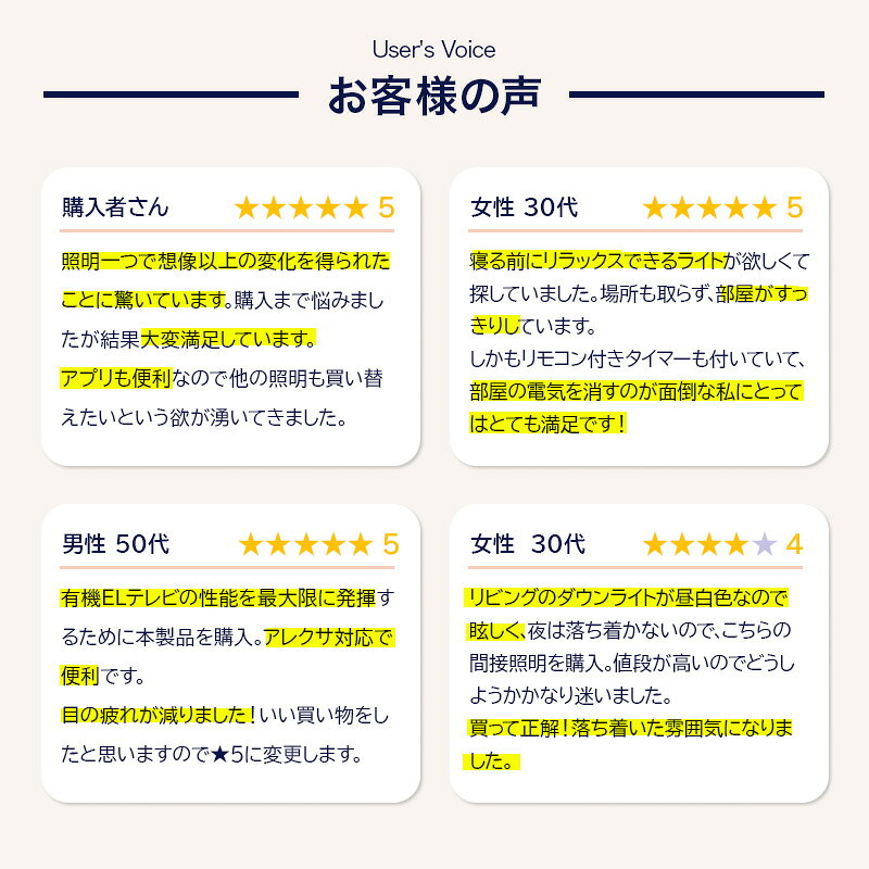 ���åɥǥ�����޼��� ���ܾ��� LED �С��饤�� NEO MANX �ͥ��ޥ󥯥� PSEǧ�ں� �ե����饤�� �ե���������� Ĵ��Ĵ�� ��⥳���� ���ޡ��ȥ��ԡ������б� ������� ������� ������ɥ饤�� ���������饤�� ���� Smart Life�б�