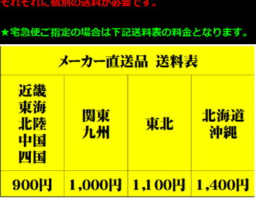 ＼買うなら今／無条件6〜12%offクーポン発行中 日正タイヤ　オリジナルパーツ パンダステッカーシリーズ!! 長男