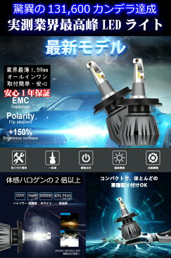 ＼買うなら今日がお得／サマーセール9%offクーポン発行中 LEDフォグランプ キャラバン/NV350キャラバン E26 H24.06〜H29.07 H8/H11/H16 の車種別設定 最高峰 驚異の131,600カンデラ 新基準車検対応6000k 7200LM HID超え誇大表記品にご注意