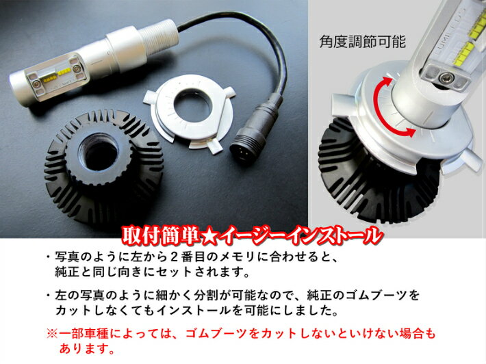 【送料無料】P ランサーエボリューション CT9A H15.01〜H17.02 HB4 車種専用で簡単安心取付 最新 LEDヘッドライト2個セット新基準車検対応6500k 8000LM【安価な類似品にご注意】