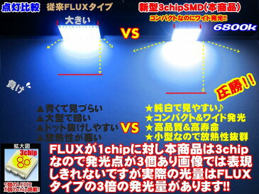 ＼応援セール／買うなら今日が得 12%offクーポン発行中 SS018新型3倍光高輝度LEDランプ エブリィワゴンDA64W135連級