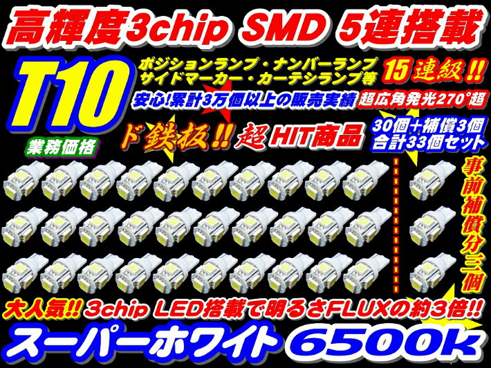 ＼買うなら今日お得／タイムセール3%offクーポン発行中 メール便送料無料 ド定番 業務価格 合計33個セット高品質3倍光SMD 15連級 T10/T16ウエッジ LED ポジション ナンバーランプ サイドマーカー ウインカー 3チップ 5連