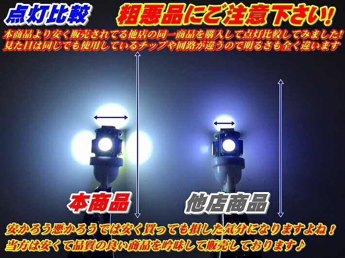 ＼買うなら今日がお得／サマーセール9%offクーポン発行中 T10 LED ポジションランプ 車幅灯 手軽にLEDへ交換 車種別設定 ハイエース KDH.TRH.GDH20#.21#.22# H25.12〜 用 2個セット5050SMD 5連 6500K