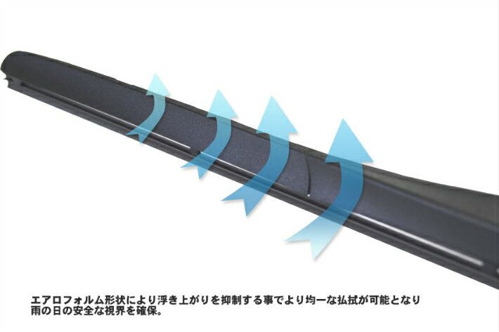 ＼買うなら今日お得／タイムセール3%offクーポン発行中 撥水 ワイパー ブレード フロント用2本セット デミオ DW3W / 5W H8.8～H11.11 運転席側 500mm 助手席側 400mm エアロデザイン スタイリッシュ 雨 雪 風 に強い 純正 交換 取付