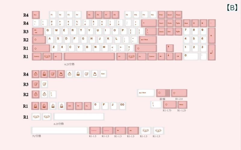 キーキャップ キーボード メカニカル 交換 おしゃれ ピンク ホワイト