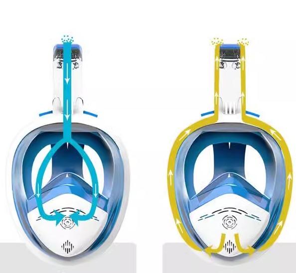 シュノーケル マスク 水中眼鏡 シュノーケリング 海水浴 川遊び ダイビング フルドライ 呼吸器 子供 水..