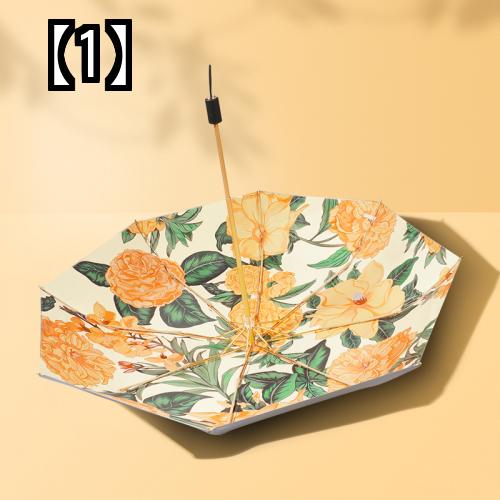 日傘 折りたたみ 完全遮光 晴雨兼用 軽量 女性 保護 コンパクト ポータブル サニー デュアル ユース