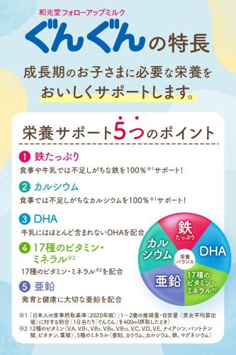 グラムスキー薬局 楽天市場店の和光堂 フォローアップミルク ぐんぐん 830g×2缶パック(おしりふき付き) 粉ミルク 粉末 [満9か月頃から3歳頃] ベビーミルク 鉄・カルシウム・DHA配合｜アングル2