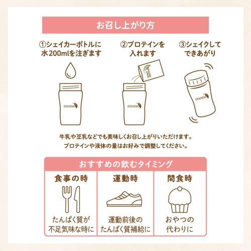 グラムスキー薬局 楽天市場店のELANDA エランダ ホエイプロテイン 抹茶ラテ風味 20g×10袋 WPC｜アングル3