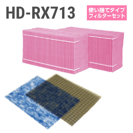 ■ダイニチ ハイブリッド式加湿器 HD-RX713使い捨てフィルターセット（使い捨てタイプの抗菌気化フィルター） ★取扱説明書に記載の別売部品をセットにしました。 カンタン取替えフィルター2個入 H060524 除菌フィルター H060352 抗ウイルスエアフィルター H060534 ●月に1回程度のクエン酸洗浄をおすすめいたします ※こちらの商品は販売価格を抑えることを優先しているため、配達時間の指定ができません。 ※こちらの商品は決済方法に「代金引換」以外をお選び下さい。「代金引換」をお選びの場合はキャンセル扱いとさせて頂く場合がございます。