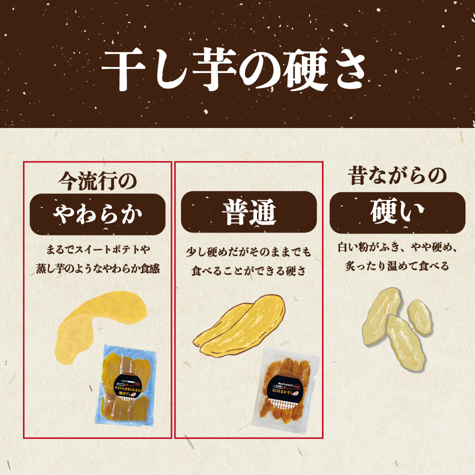 紅はるか干し芋食べ比べセットほし芋干し芋国産無添加干し芋訳ありではない送料無料国産母の日干し芋400g(200gtimes;2)干し芋国産400g干し芋美味しい国産お得干し芋丸干しではない干し芋ギフトGrandVillagehosiimo