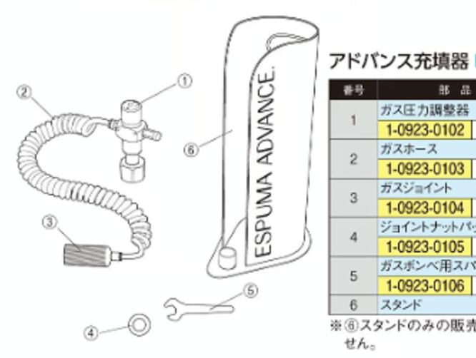 エスプーマ アドバンス メーカー純正 部品 2番 ガスホース 109230103