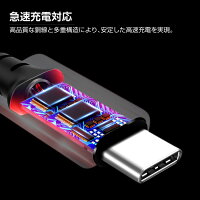 USBType-CケーブルType-CUSBナイロンメッシュ充電器高速充電データ転送XperiaXZs/XperiaXZ/XperiaXcompact/Nexus6P/Nexus5X等対応USBTypeCケーブル長いロング充電ケーブルコード断線しにくいアンドロイドAndroid頑丈