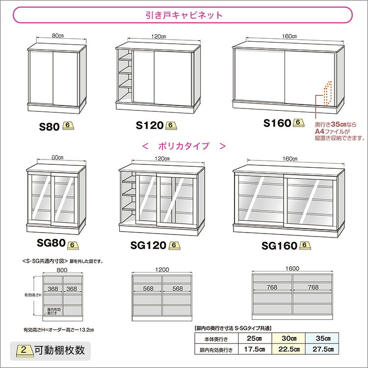 【引戸シリーズ】セミオーダーカウンター下収納ぴったりくん キャビネット 幅80cm×奥行25cm [2]