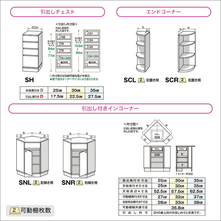 【引戸シリーズ】セミオーダーカウンター下収納ぴったりくん キャビネット 幅80cm×奥行25cm [3]