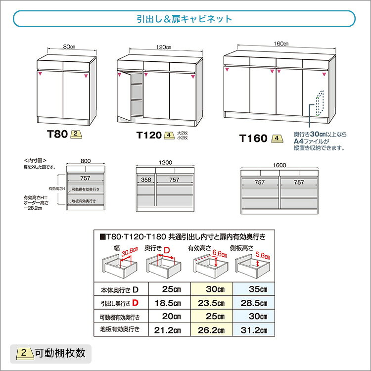 【扉シリーズ】セミオーダーカウンター下収納ぴったりくん エンドコーナー左置き ...