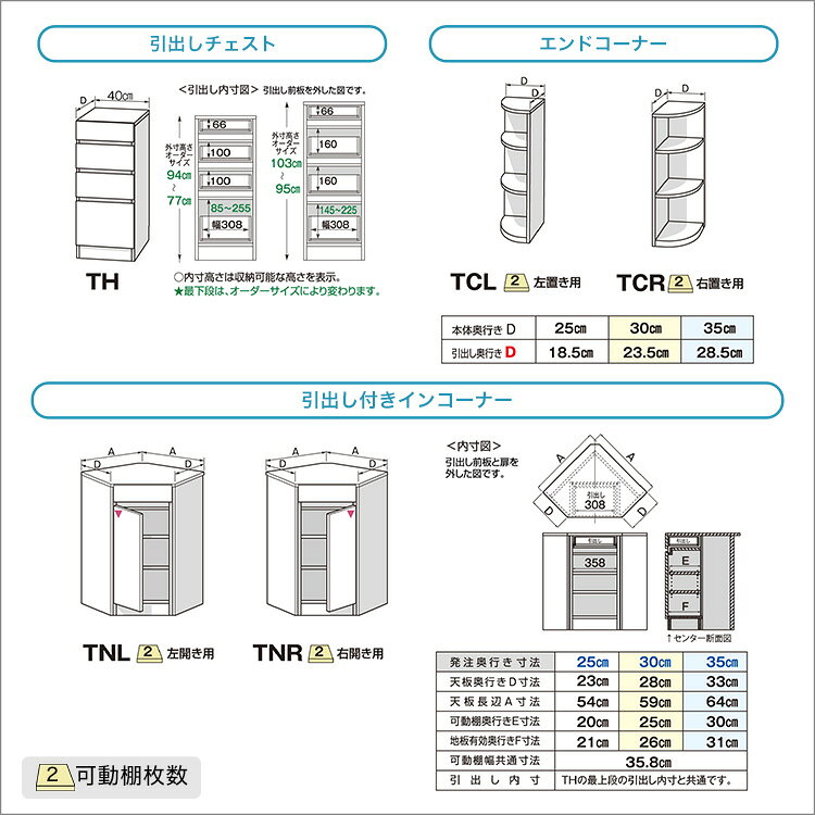 【扉シリーズ】セミオーダーカウンター下収納ぴったりくん エンドコーナー左置き ...