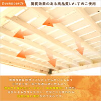 ベッド3段ベッドすのこベッドシングルベッド平柱3段ベッド木製平柱【OG】グランデキッチン