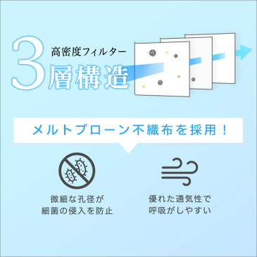 【5/13、26日入荷分】子供用 マスク 50枚入り 送料無料 使い捨てマスク 箱 国内発送予定 予約分在庫あり 販売 立体 花粉 ほこり 飛沫 ウイルス対策 男女兼用 普通サイズ 不織布マスク フェイスマスク 3層構造 高密度フィルター 柔らかゴム【OG】Gキッチン