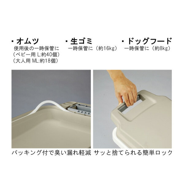 【日本製】臭い漏れ防止ゴミ箱 33L ワンハンドパッキンペール 臭いがもれない コバエ対策 RSD-70 ゴミ箱 ダストボックス 【東谷S】 [3]