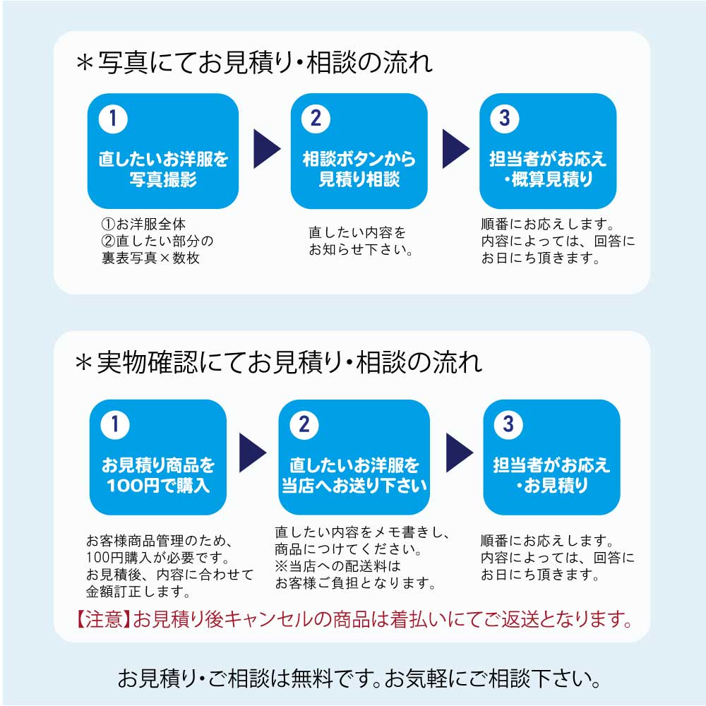 【見積り】ダウン の お直し　肩幅 着丈 身幅 袖丈 袖幅 つめ 出し ファスナー 補修