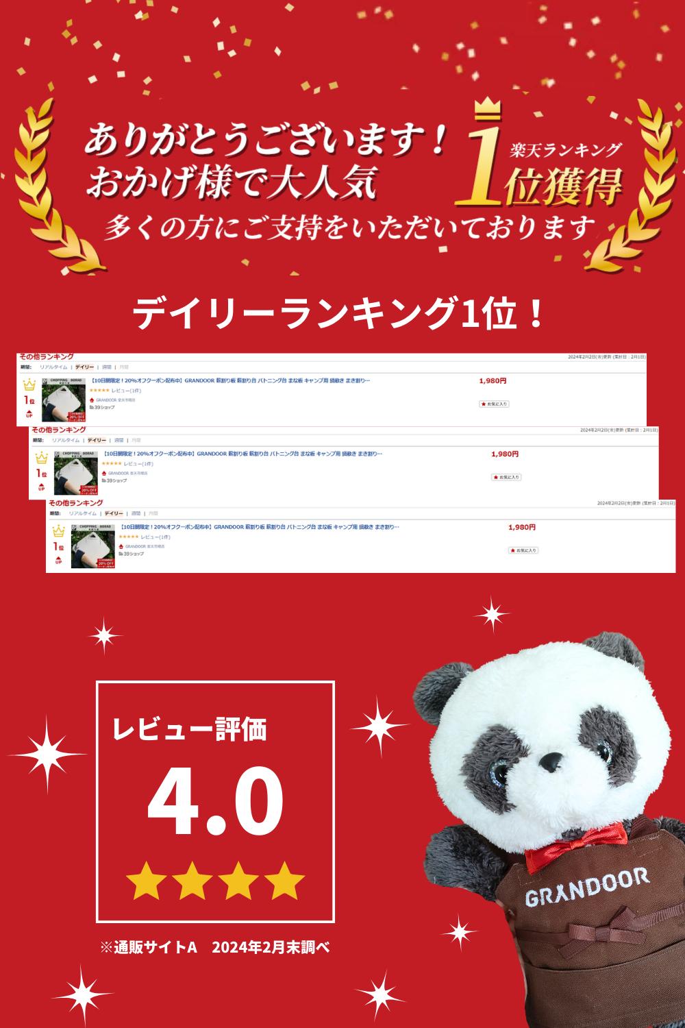 【スーパーSALE限定！ポイント10倍】★楽天1位★ GRANDOOR 公式 薪割り板 薪割り台 バトニング台 まな板 キャンプ用 鍋敷き まき割り 高強度 ブッシュクラフト コンパクト 持ち運び まきわり台 バトニング ベース 薪割り 軽量 正方形 薪割台 送料無料 2