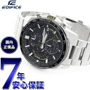 yX|Cgő40{I{IzJVI GfBtBX CASIO EDIFICE dg \[[ dgv rv Y ^t\[[ NmOt EQW-A2000DB-1AJF