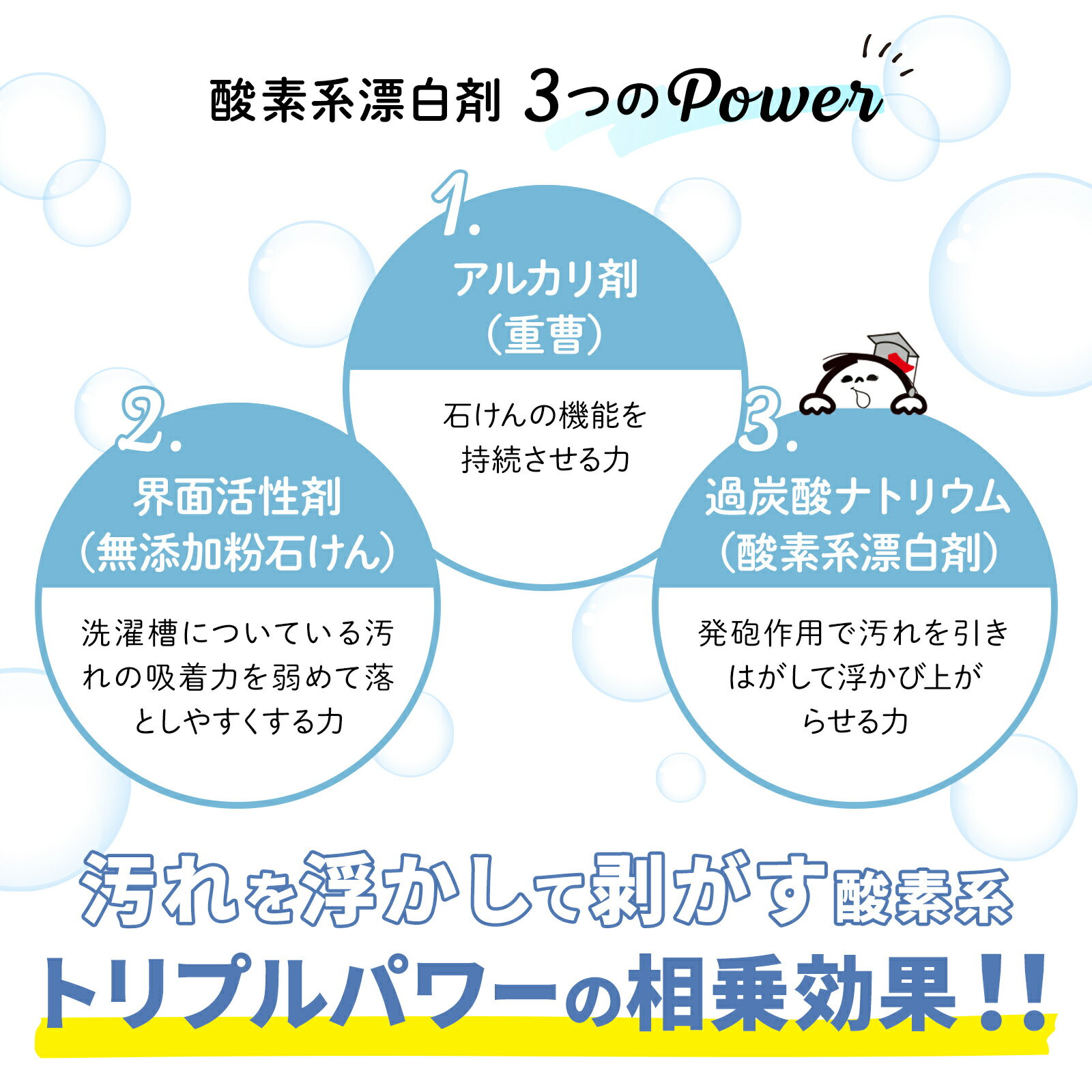 【最大100%ポイントバック 抽選で2人に1人★要エントリー】シャボン玉 洗たく槽クリーナー 500g 3個 シャボン玉販売 酸素系 漂白剤 洗剤 汚れ カビ 除菌 3