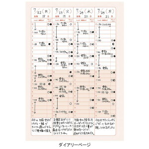 育児日記はアプリと手書きどっちがいい 理想はハイブリッド 理由と使い分け方を解説 こそだてアプデ 育児日記はアプリと手書きどっちがいい 理想はハイブリッド 理由と使い分け方を解説 こそだてアプデ