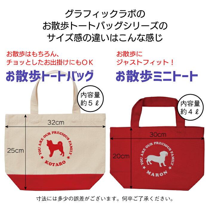 愛犬の 名前入り ショップ お散歩 トート バッグ わんこのお名前 犬種シルエット かわいいメッセージ プリント お洒落な名入れトートでお散歩をもっと楽しく 名入れ 64種類の 犬種 セット 送料無料 ジャストサイズの ラッピング 9カラー ギフト 名入れ無料 無料 ミニ