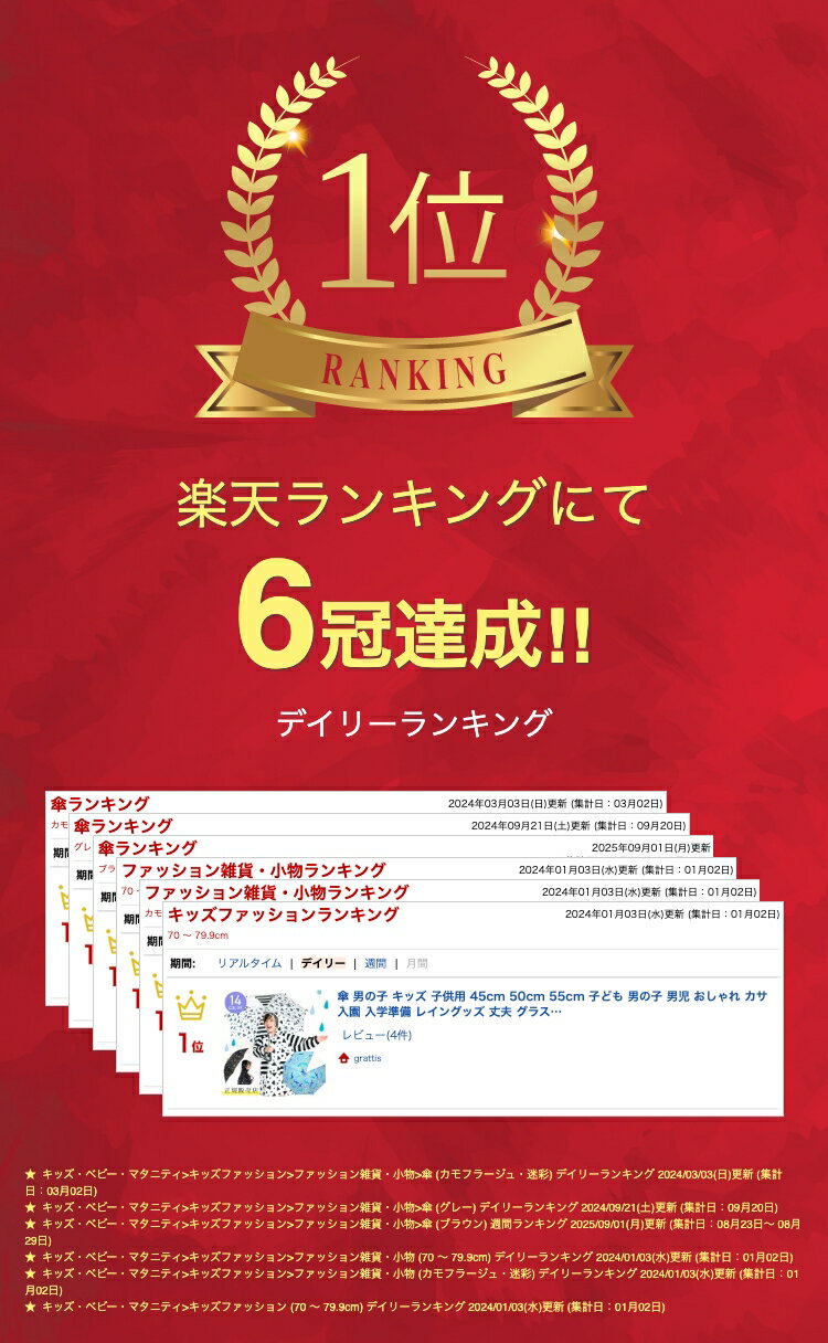 傘 男の子 キッズ 小学生 子供 45cm 50cm 55cm grattis 子ども 男子 男児 おしゃれ カサ 入園 入学準備 レイングッズ 丈夫 透明窓 雨具 壊れにくい 手開き 安全 恐竜 保育園 幼稚園 小学校 小学生低学年 小学生高学年 幼児 子ども アート 一年生 雨 送料無料 孫 かっこいい