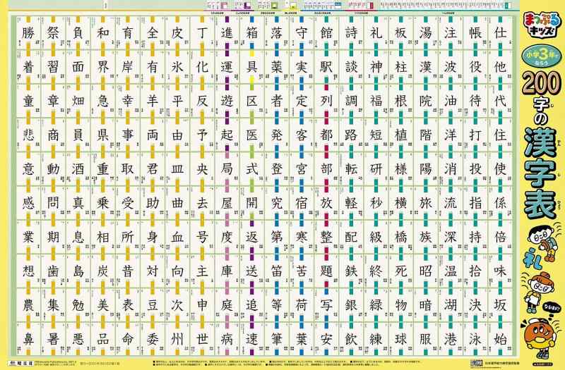 Rakuten - まっぷるキッズ はっておぼえる 小学3年でならう200字の漢字表