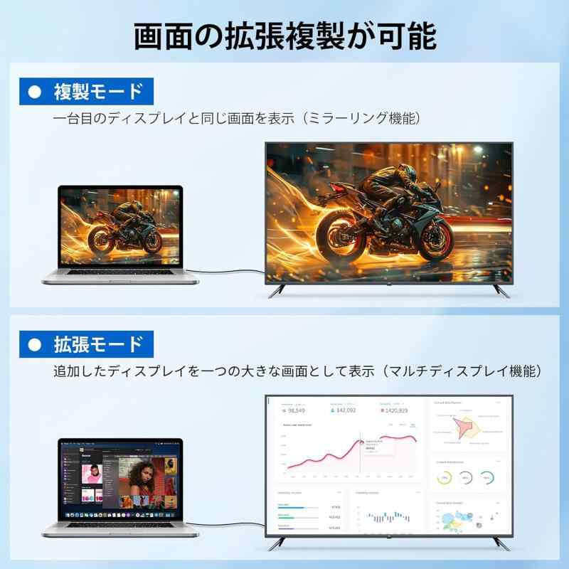 4K対応 HDMI Type-C to ケーブル HDM I 変換ケー ブル USB 変換アダプター ケー 2M スマホ テレビ gravity-2024-10211949 パグハグ サンプル画像3