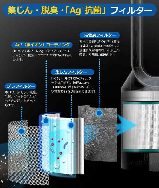 ダイソン 空気清浄機 フィルター HP03