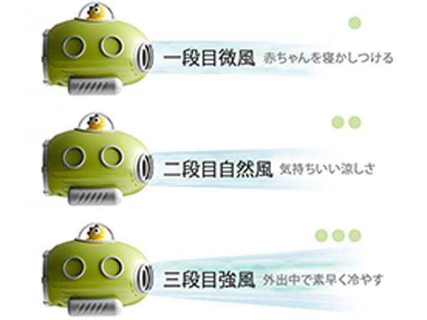 【bc babycare】 ハンディファン ポータブル クリップ 扇風機 小型 自動首振り 巻き付け 羽根なし 3段階調節 ナイトライト付き 子守唄10曲入り