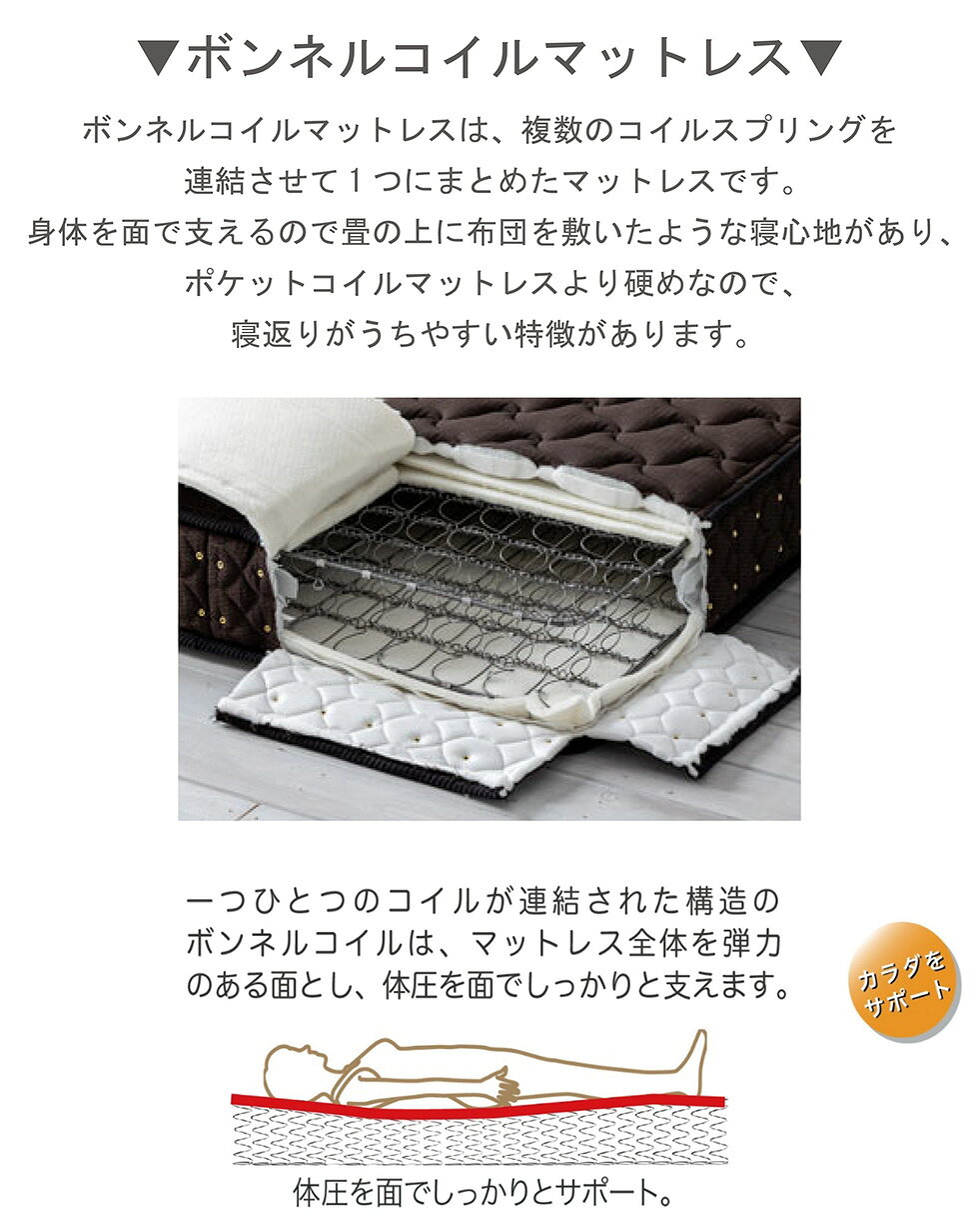 【マラソン期間中10%OFFクーポン配布!!】マットレス シングル セミダブル ダブル ベッドマットレス 16cm ボンネルコイル サポート 敷布団 敷き布団 ニット生地 ホワイト グランツ ミルキィ 送料無料 [2]