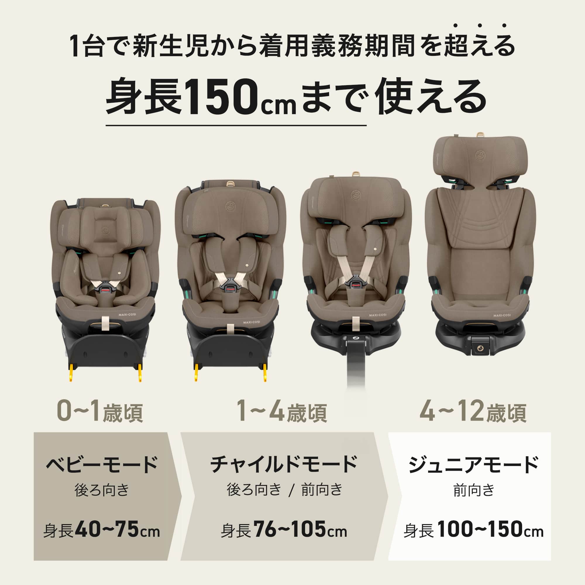 【歯固め・ストラップ ノベルティ付き】マキシコシ エメラルド360プロ MAXI-COSI E...