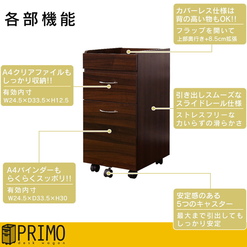 【クーポン10%オフ 7/12 0時-24時】 ワゴン ラック キッチンワゴン キャスター付き...