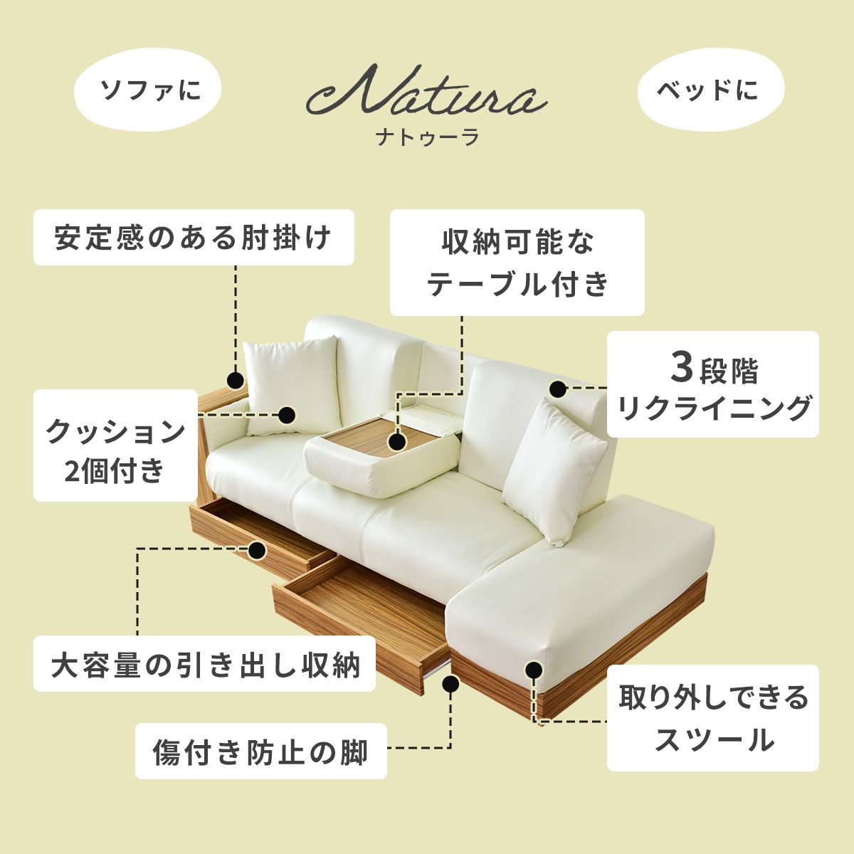 【ポイント5倍 7/21 18時-24時】ソファベッド センターテーブル セット ソファ ベッド リクライニング 収納 スツール 3人掛け 昇降テーブル ガス圧 折り畳み ナトゥーラPVC ミランダ120cm 母の日