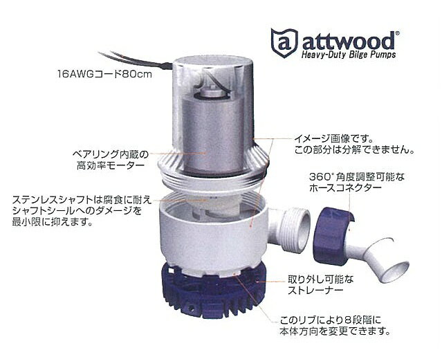 ・attwood HDビルジポンプ/2000GPH/6.6A/