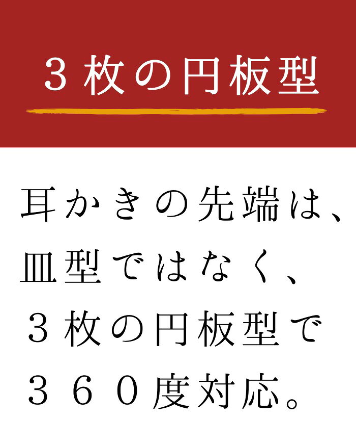 ソーイングキット(透明)